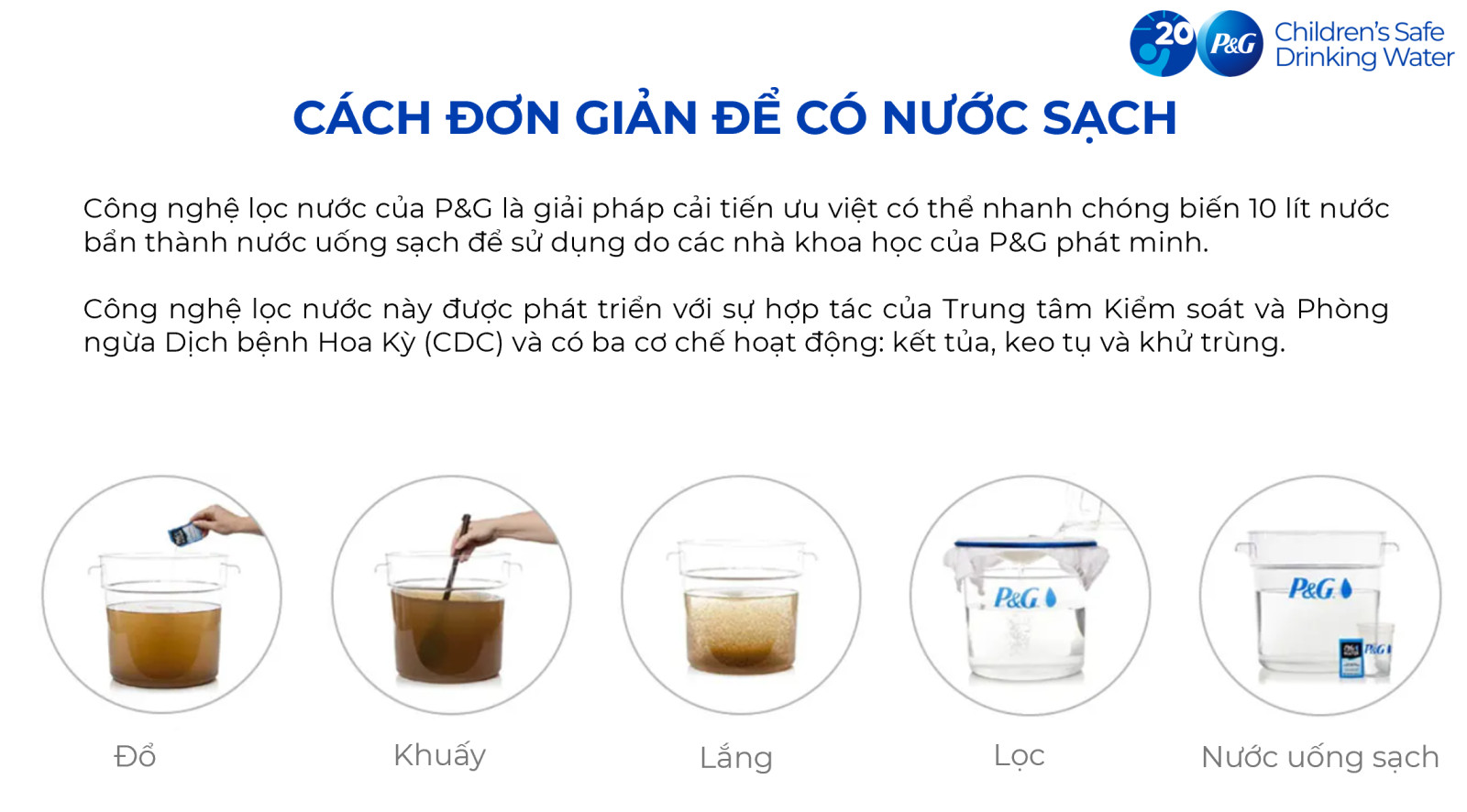 P&G Việt Nam cùng Saigon Co.op trao 3 triệu lít nước uống sạch đến cộng đồng - Ảnh 11