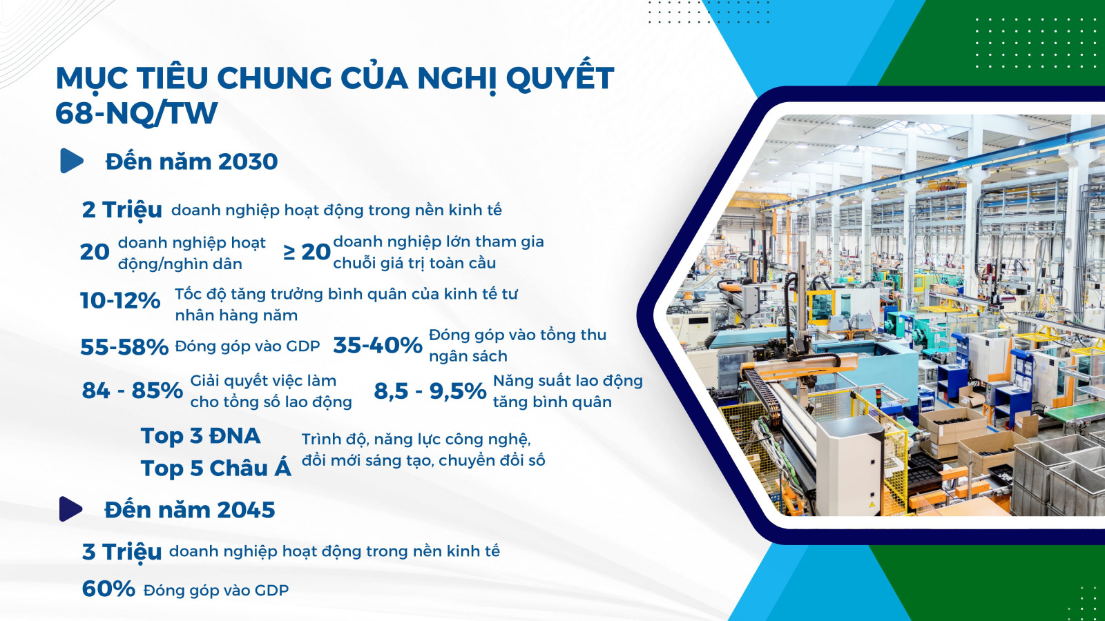 Giá trị cốt lõi của 4 Nghị quyết Trung ương do Bộ Chính trị ban hành - Ảnh 10