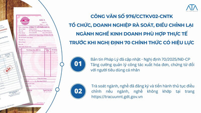 Rà soát, điều chỉnh ngành nghề kinh doanh phù hợp thực tế trước khi Nghị định số 70 có hiệu lực