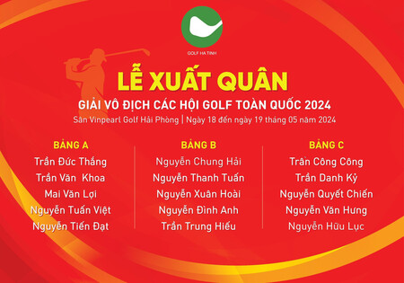Hội Golf Hà Tĩnh tham dự giải Vô Địch Các Hội Golf Toàn Quốc 2024 – tranh cúp Nam A Bank