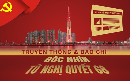 [INFOGRAPHIC] Báo chí & kinh tế tư nhân: Góc nhìn từ Nghị quyết 68